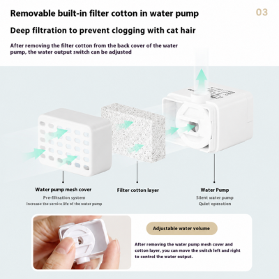 Ceramic Cat Water Filter Dispenser