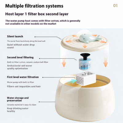 Ceramic Cat Water Filter Dispenser